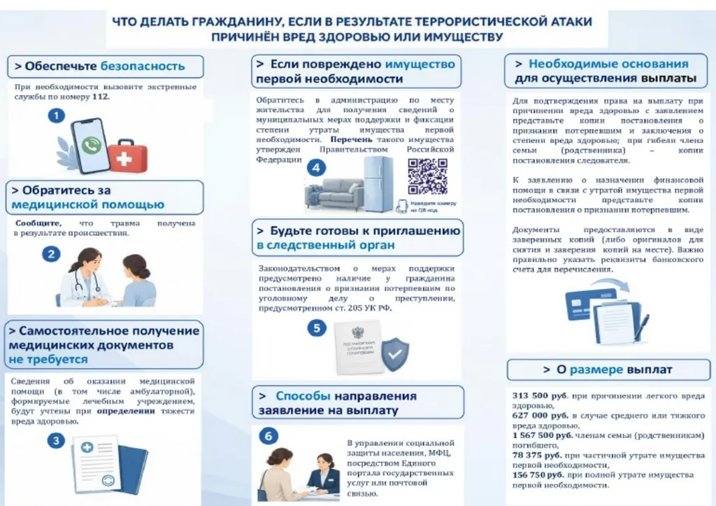 памятка